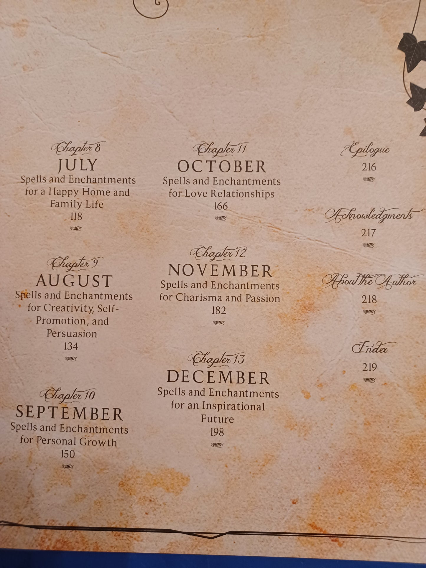Spells For A Magical Year