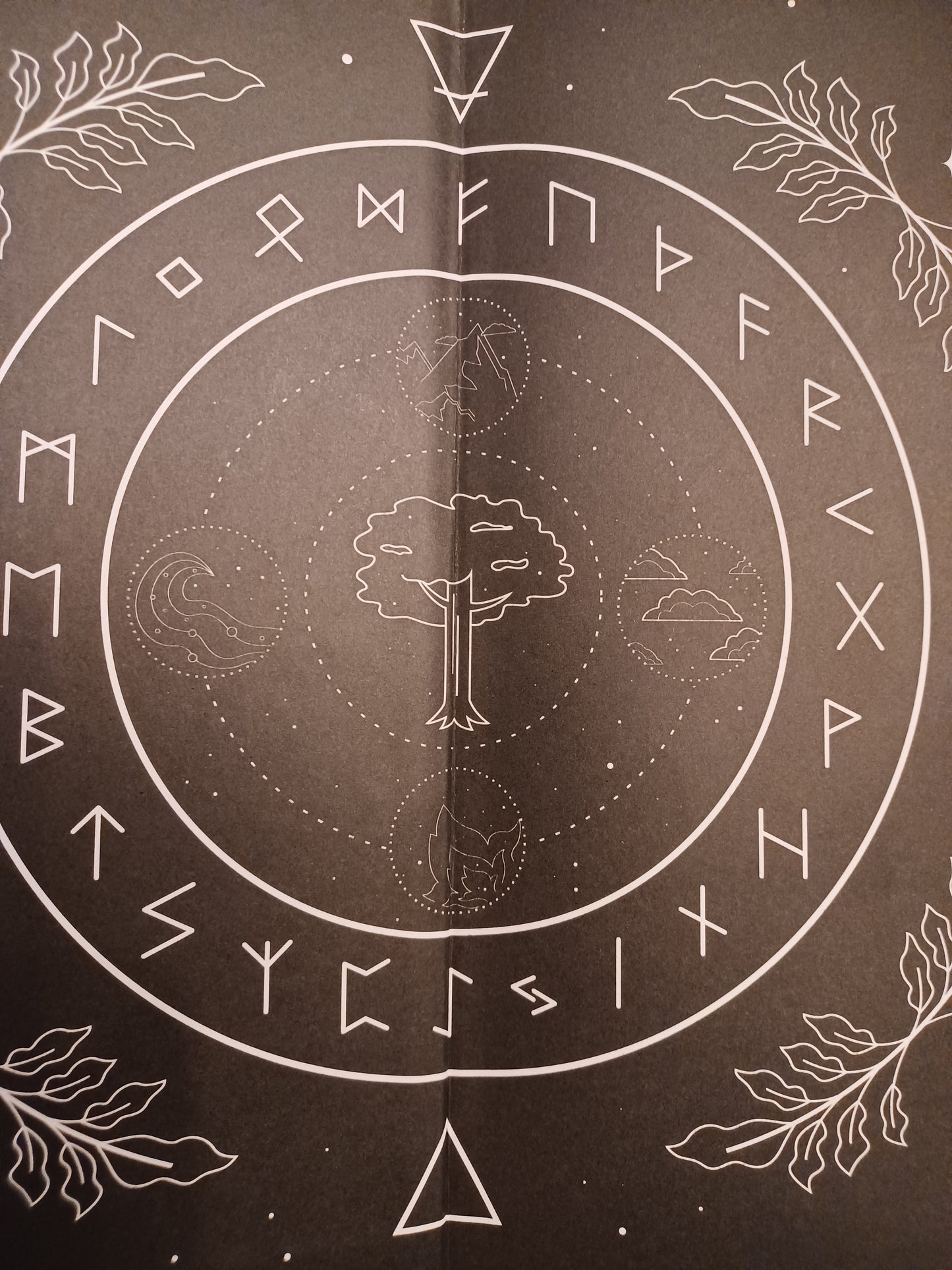 The Witch of the Forest's Guide to Earth Magick