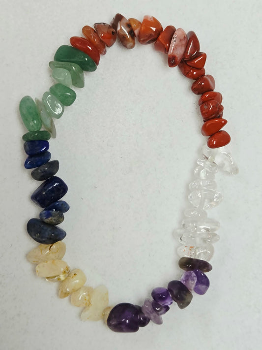 Chakra Bracelets
